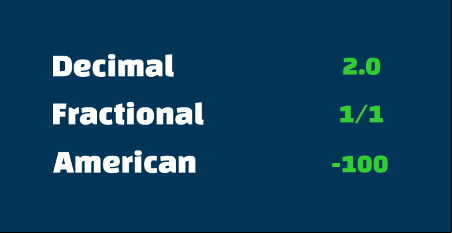 betting odds