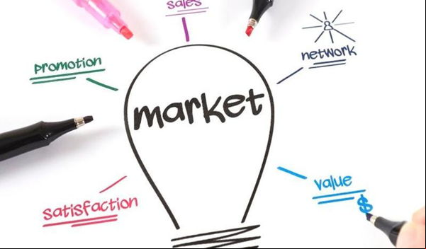 market