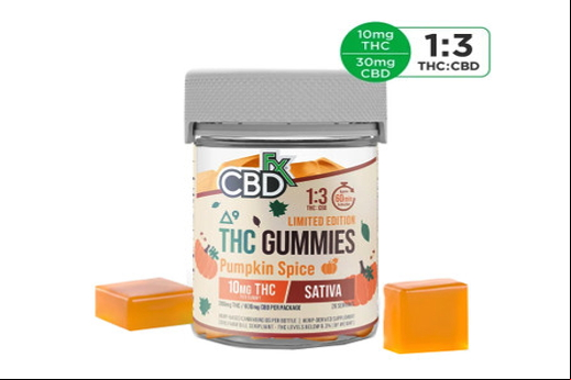 CBD Gummies